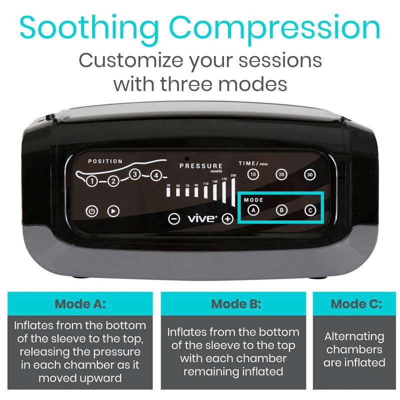 Replacement-Leg-Compression-System-Sleeves10